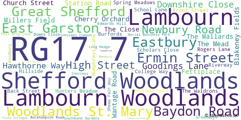 A word cloud for the RG17 7 postcode
